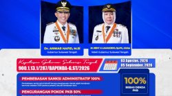 Saatnya Bayar Pajak Kendaraan, Pemprov Sulteng Berikan Bebas Denda dan Diskon 50 Persen